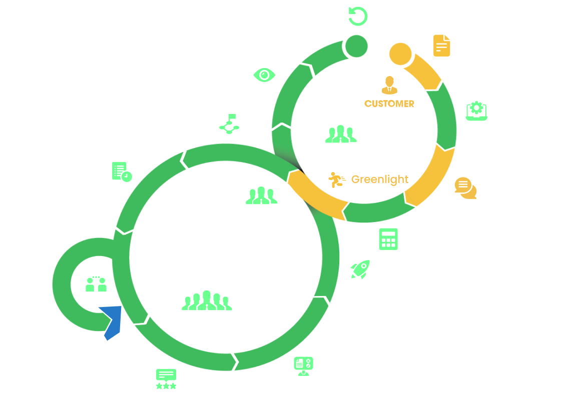 chart-1